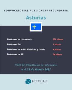 Secundaria Asturias 2025